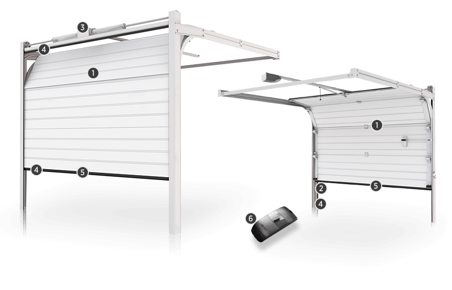 Функциональность и безопасность - Промышленные гаражные ворота Gant Plus Pro - панель Гладкая, размер 3000x2500 мм., цвет Графит RAL DB-703. Ручное управление.. Фото