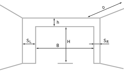 Як обрати промислові ворота для бізнесу