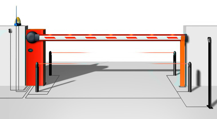 законность установки шлагбаума во дворах